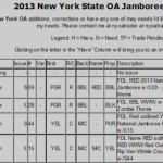 New York State OA 2013 Jamboree Checklist 