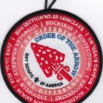 Section NE-2B 2016 Conclave Issues